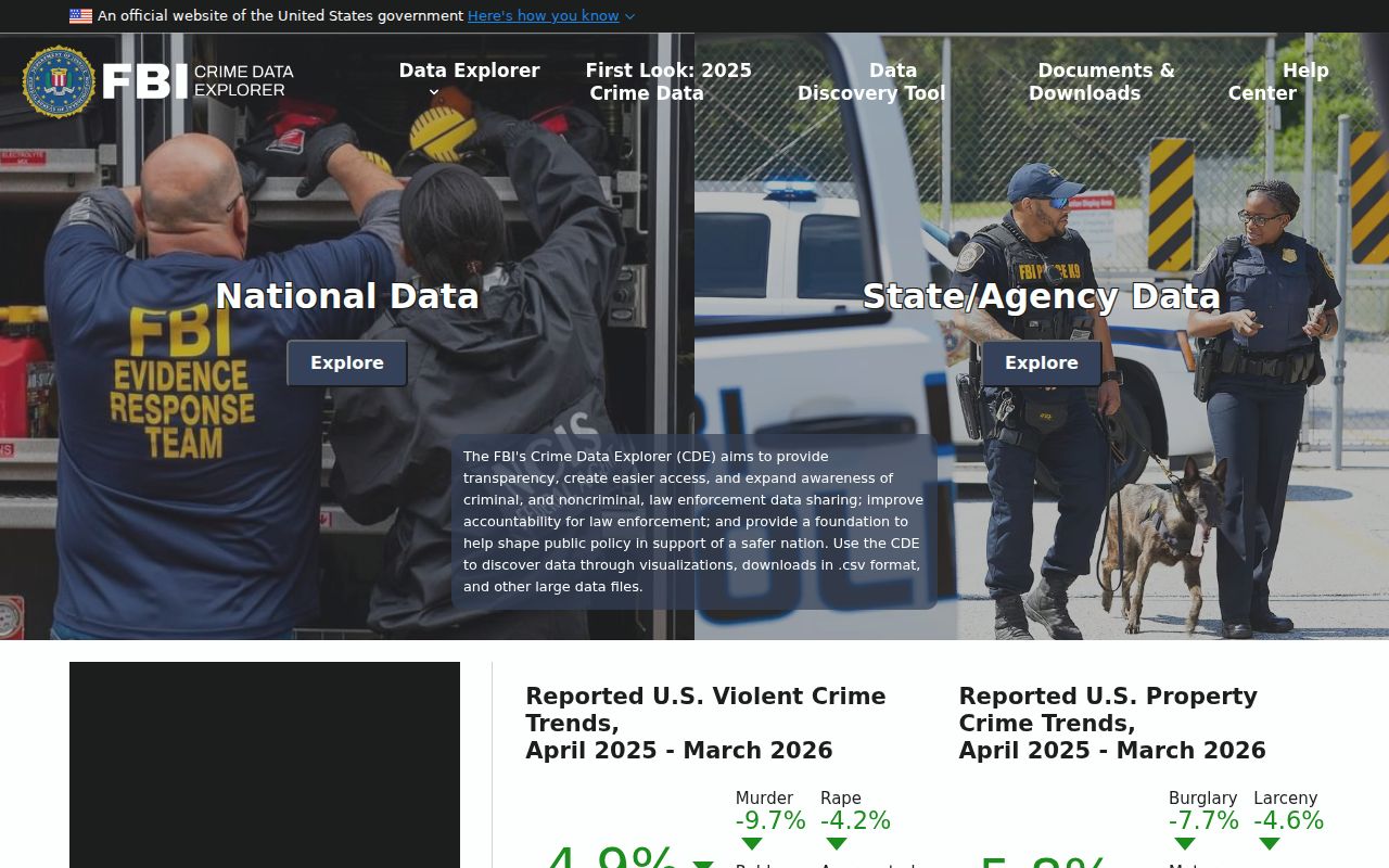 FBI crime data search for La Follette criminal records context